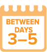 Once-every-2-weeks dosing schedule, graphic