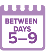Once-every-2-weeks dosing schedule, graphic